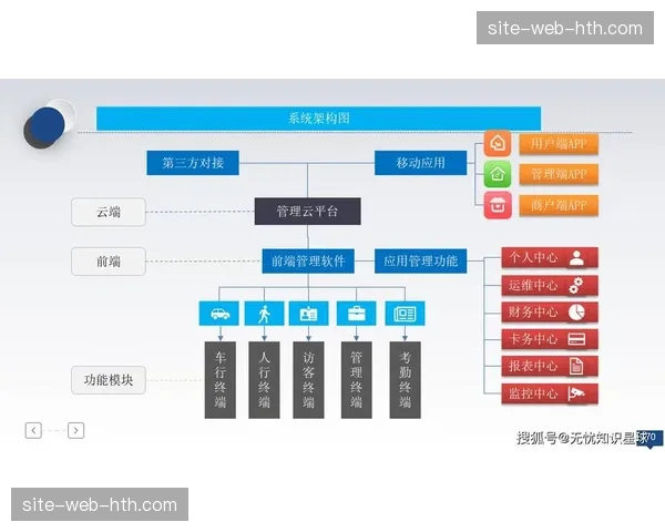 全栈式内容分发矩阵在本季度基本成型 标志着体育传播进入新纪元